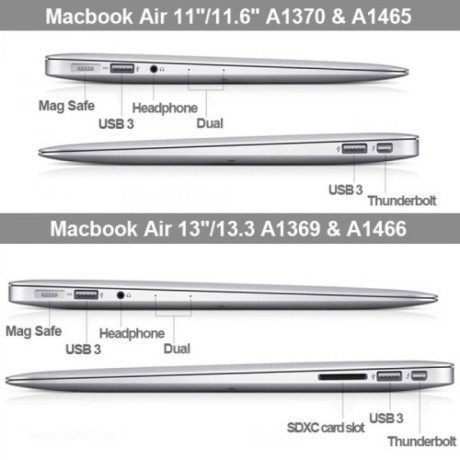 Чехол HardShell  Case Black для Macbook Air 11.6