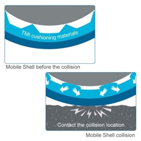 Противоударный чехол на Samsung Galaxy S9/G960 Basketball Texture Anti-collision прозрачный