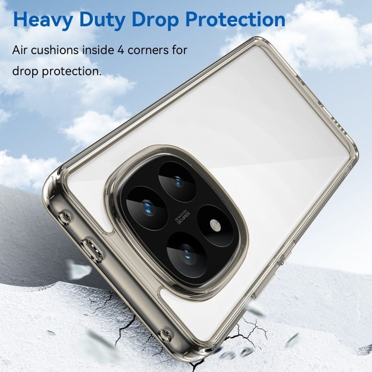 Сучасний захист у дії