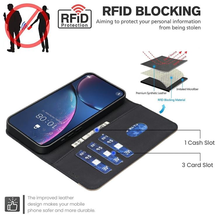  Схема внутреннего устройства с RFID-защитой и отделениями для карт 