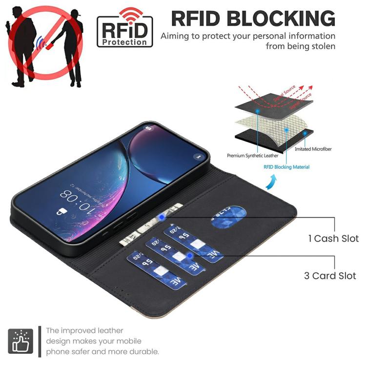 Внутреннее пространство с RFID-защитой: слоты для карт и отделение для купюр