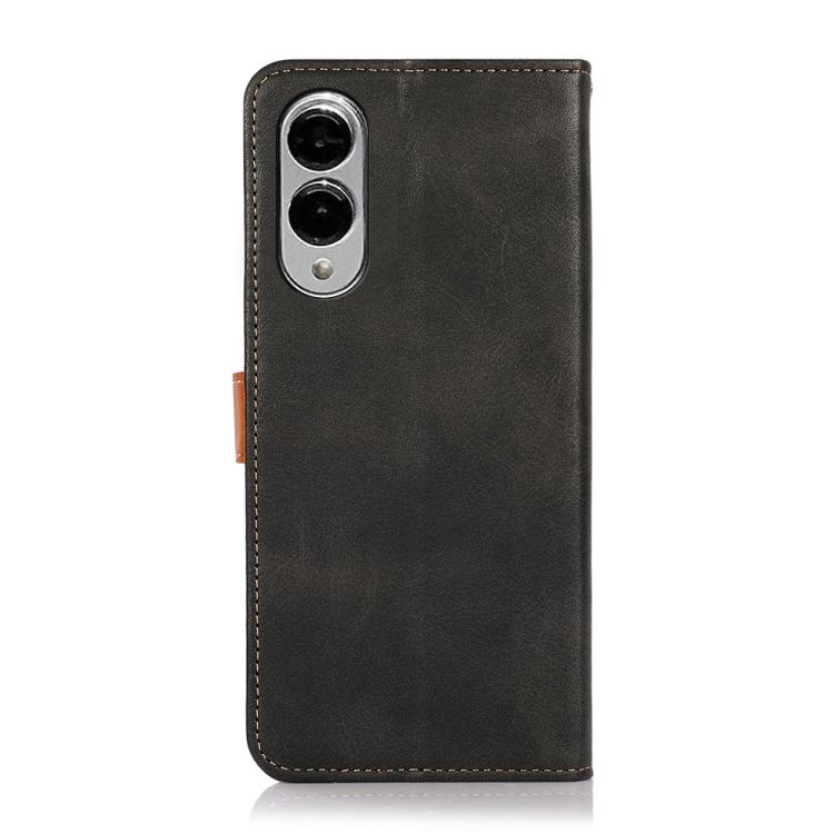 Контроль якості та стиль