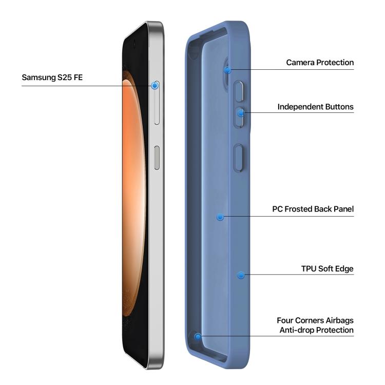 Детальная схема защитных элементов чехла DUX DUCIS Yind для Samsung Galaxy S25 FE