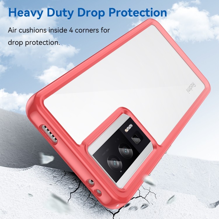 Раскрытие защитных качеств акрилового чехла