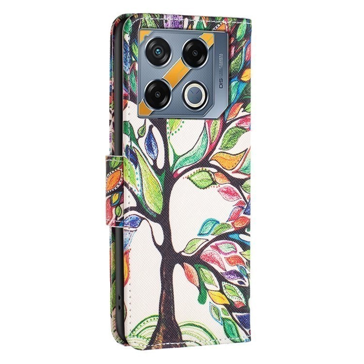 Демонстрация функции подставки для удобного просмотра