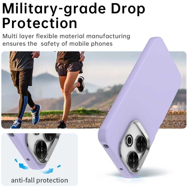 Характеристики защиты от падений