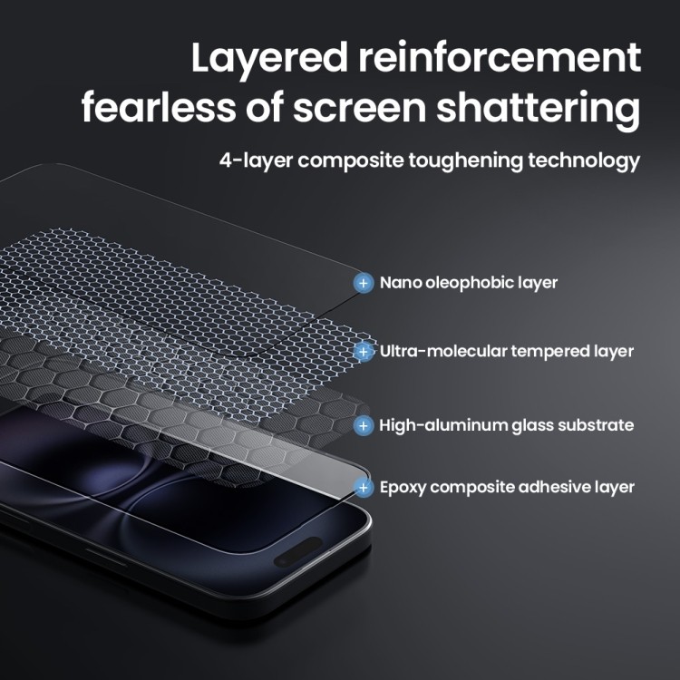 Слои усиленной защиты Слои усиленной защиты