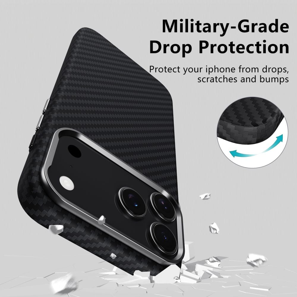 Військовий стандарт захисту від падінь і ударів Військовий стандарт захисту від падінь і ударів