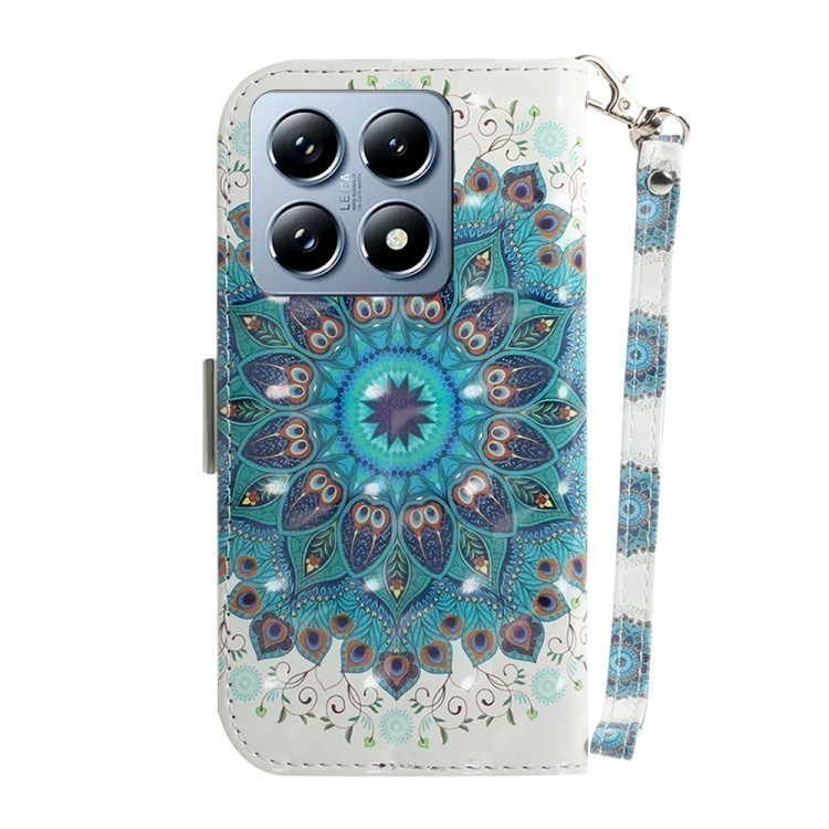 Погляд ззаду