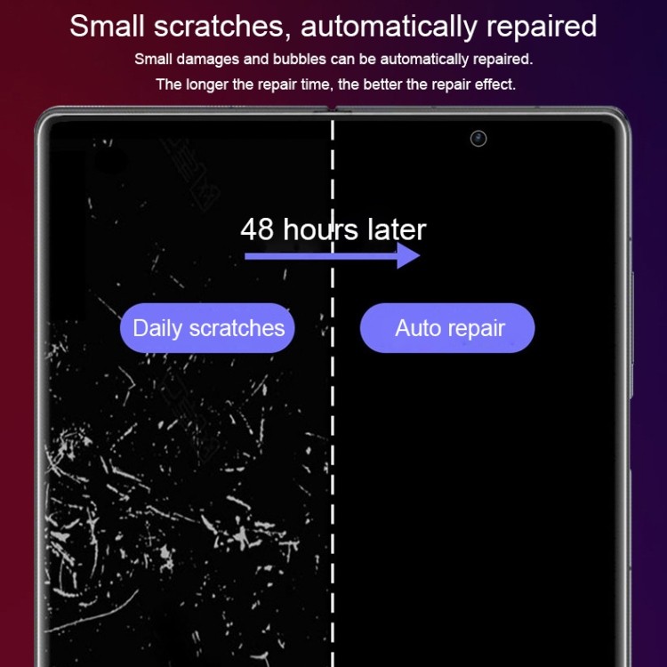 Защитная пленка на экран Samsung Galaxy Flip4