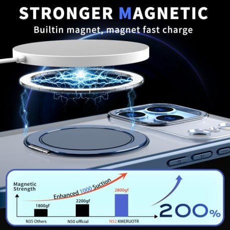 Чехол Kalebol с подставкой 360 и MagSafe на iPhone 17 Pro - синий