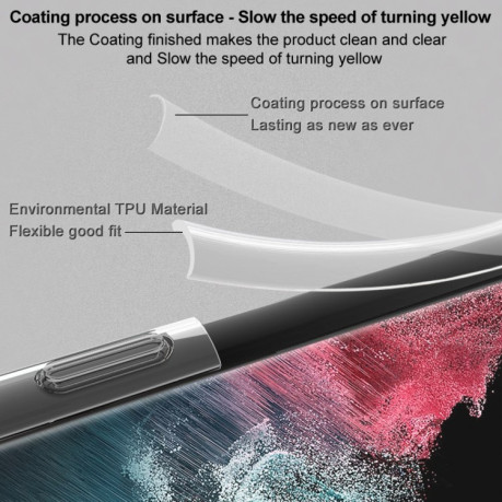 Противоударный чехол IMAK All-inclusive Airbag на Xiaomi Redmi Note 13 Pro 5G/Poco X6 5G - прозрачный