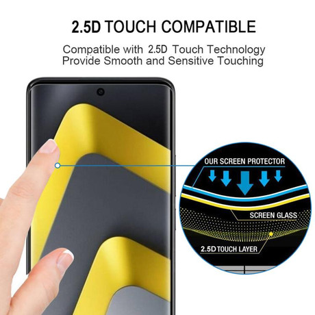 Защитное стекло 9H HD 3D Curved (Edge Glue) на Xiaomi Poco M8 Pro 5G