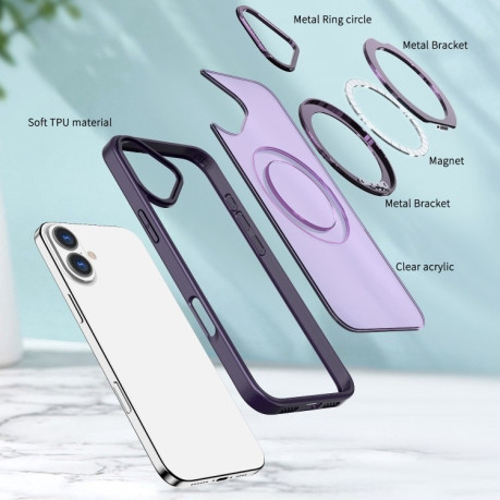 Протиударний чохол Wing Series MagSafe Magnetic Ring Holder для iPhone 16 Plus - фіолетовий
