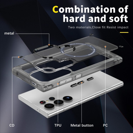 Протиударний чохол Skin Feel TPU + PC MagSafe Magnetic для Samsung Galaxy S25 Ultra 5G - чорний