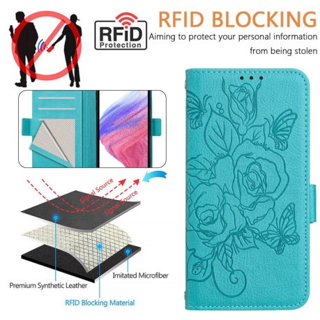 Чохол-книжка Magnetic RFID Anti-theft Leather для Xiaomi Poco M7 Pro 5G Global - синій