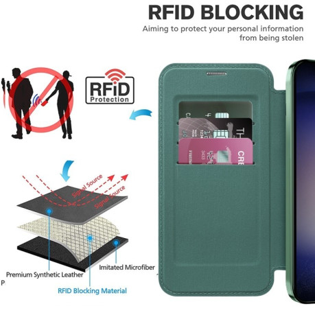 Чохол-книжка Shield MagSafe RFID Anti-theft Leather  для Samsung Galaxy S25+ 5G - зелений