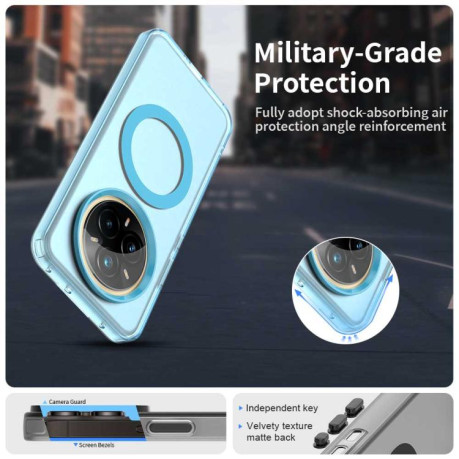 Candy Magsafe PC Hybrid TPU протиударний чохол для Realme 14 Pro+ 5G - синій