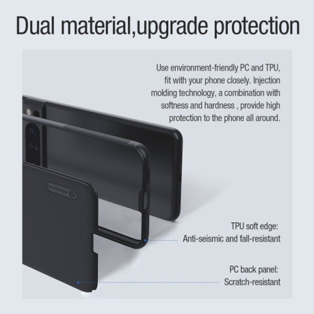 Протиударний чохол NILLKIN Frosted Shield Pro Magnetic Magsafe для Google Pixel 8 Pro - чорний