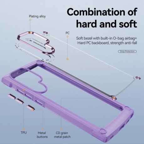 Противоударный чехол Soft Clear для Samsung Galaxy S23 Ultra 5G - фиолетовый