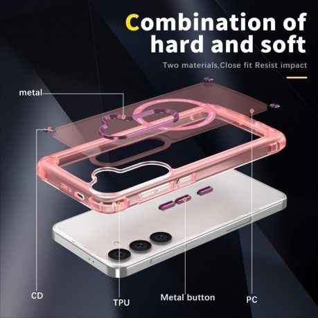 Протиударний чохол Skin Feel TPU + PC MagSafe Magnetic для Samsung Galaxy S25 5G - прозоро-рожевий