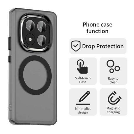 Противоударный чехол MagSafe Holder PC Hybrid для Xiaomi Redmi Note 14 Pro+ 5G - черный