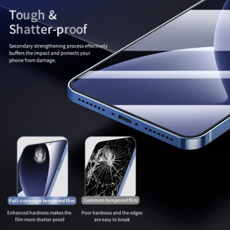 Комплект защитных стекл ROCK  HD Full Screen для iPhone 12 mini