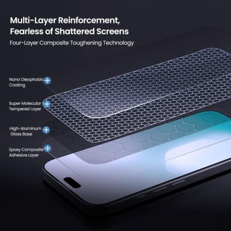Защитное стекло NILLKIN H+PRO 0.2mm 9H на iPhone 17 Pro Max