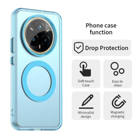 Candy Magsafe PC Hybrid TPU протиударний чохол для Realme 14 Pro+ 5G - синій