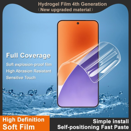 Захисна гідрогелева плівка imak 4th Generation  Full Coverage для Xiaomi 15