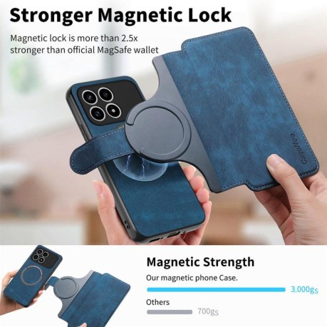 Чохол-книжка CaseNeo MagSafe RFID Anti-theft Retro Leather на Xiaomi Redmi K90 / Poco F8 Pro — синій