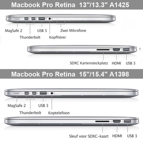 Пластиковый Прозрачный Чехол для Macbook Pro Retina 15.4