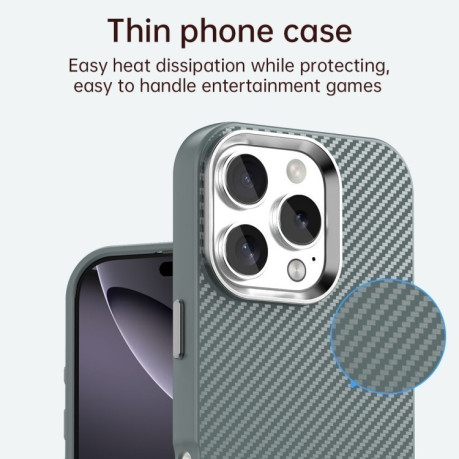 Ударозащитный чехол HMC Carbon Fiber Series IMD на iPhone 16 Pro Max - серый