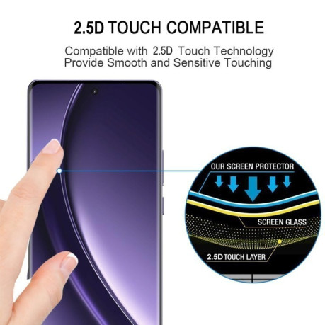 Защитное стекло 9H HD 3D Curved (Edge Glue) для Realme GT Neo6 / GT 6T
