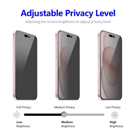 Защитное стекло ENKAY 28 Degree Privacy Screen для iPhone 16 - черное