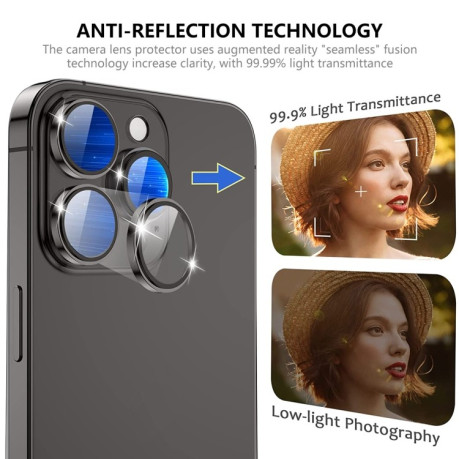 Захисне скло на камеру ENKAY AR Anti-reflection Camera Lens для iPhone 15 Pro/15 Pro Max - різнокольорове