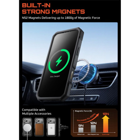 Оригинальный чехол Supcase UB Grip Pro Mag с MagSafe на iPhone 17 Pro - Black