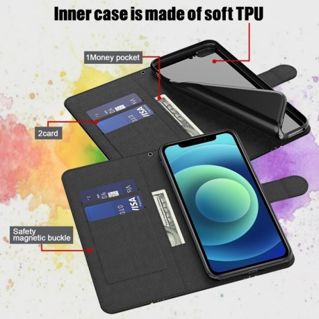 Чохол-книжка 3D Painting для Google Pixel 8 Pro - Way