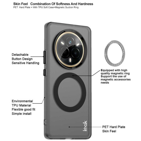 Противоударный чехол Starry Sky Series на Realme 14 Pro+ - черный