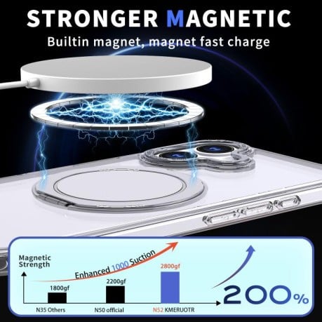 Чехол Kalebol с подставкой 360 и MagSafe на iPhone 17 - прозрачный