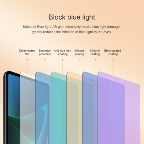 Защитное стекло NILLKIN V+ Series на Xiaomi Mi Pad 5 / 5 Pro - прозрачное