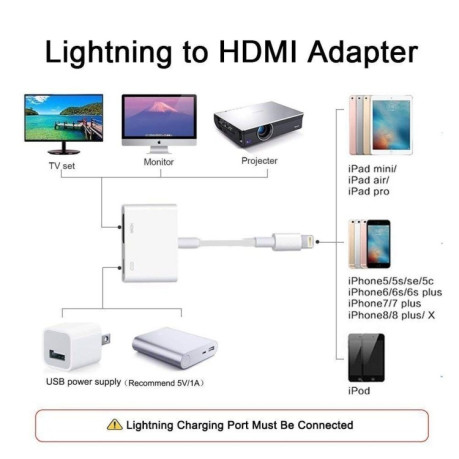 Адаптер E-Gin-LTH-002 8 Pin Digital AV to HDMI Adapter + USB Charging Port for VGA 1080P HD TV Display Screen - белый