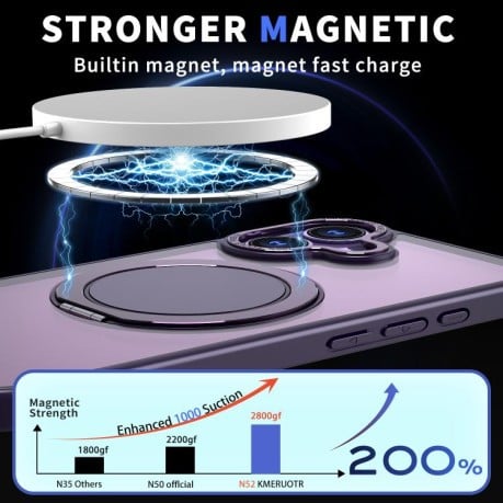 Чехол Kalebol с подставкой 360 и MagSafe на iPhone 17 - фиолетовый