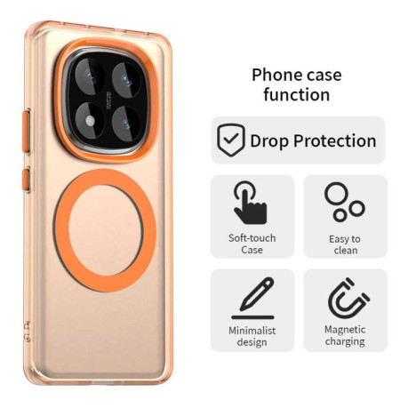 Протиударний чохол Candy Magsafe PC Hybrid TPU для Redmi Note 14 Pro 4G - помаранчевий