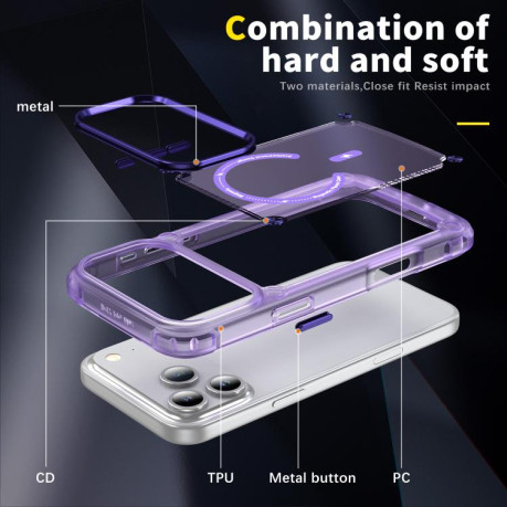Противоударный чехол Skin Feel TPU + PC MagSafe Magnetic для iPhone 17 Pro Max - фиолетовый