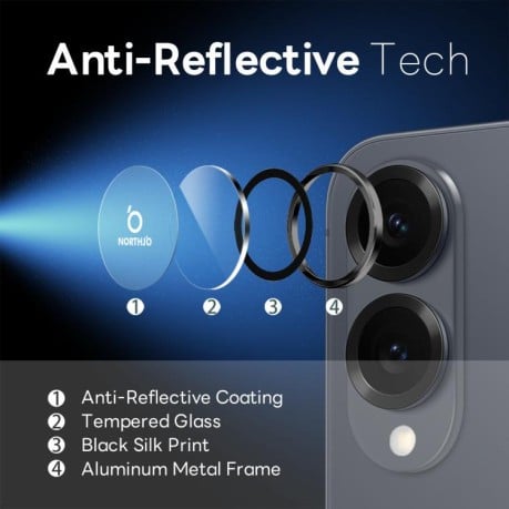 Захисне скло на камеру NORTHJO Camera Lens Protector CD Metal Ring на Samsung Galaxy S25 Edge 5G - чорне