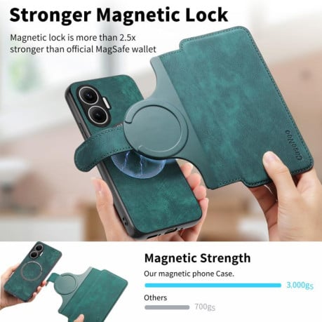 Чехол-книжка CaseNeo MagSafe RFID Anti-theft Retro Leather на Xiaomi Redmi Turbo 4 Pro / Poco F7 5G - зеленый