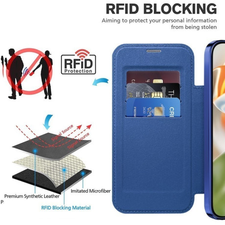 Чохол-книжка Shield MagSafe RFID Anti-theft Leather для Google Pixel 9 Pro XL - синій