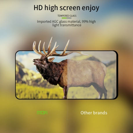 Защитное стекло MOFI 9H 3D Full Screen на Xiaomi Redmi 12/12 5G/Poco M6 Pro - черное