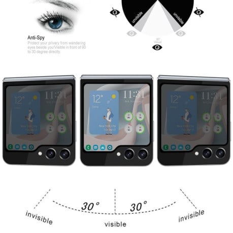 Защитное стекло External Small Screen для Samsung Galaxy  Flip 6 - черное